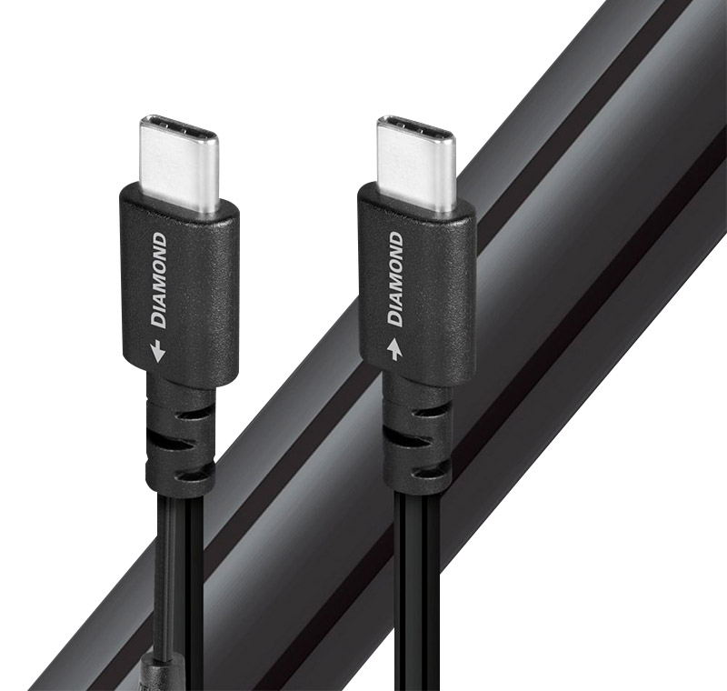 Câble USB C - C Audioquest Carbon - La boutique d'Eric