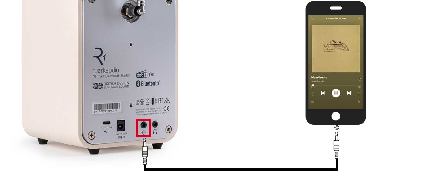 Connexion d’un smartphone au poste de radio Ruark Audio R1MK4 par l’intermédiaire d’un câble mini-jack 3,5mm Connexion d’un smartphone au poste de radio Ruark Audio R1MK4 par l’intermédiaire d’un câble mini-jack 3,5mm
