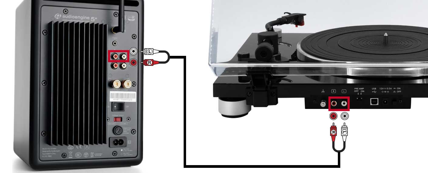 Connexion de la platine Sonoro Platinum aux enceintes Audioengine A5+ Wireless par l’intermédiaire d’un câble RCA