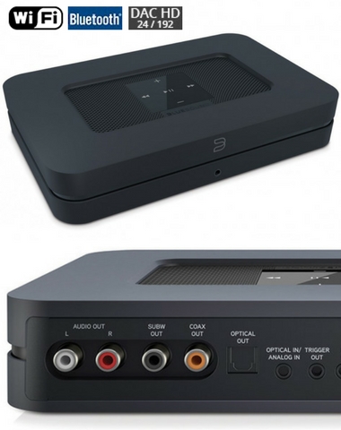 Sonos connect alternative hotsell