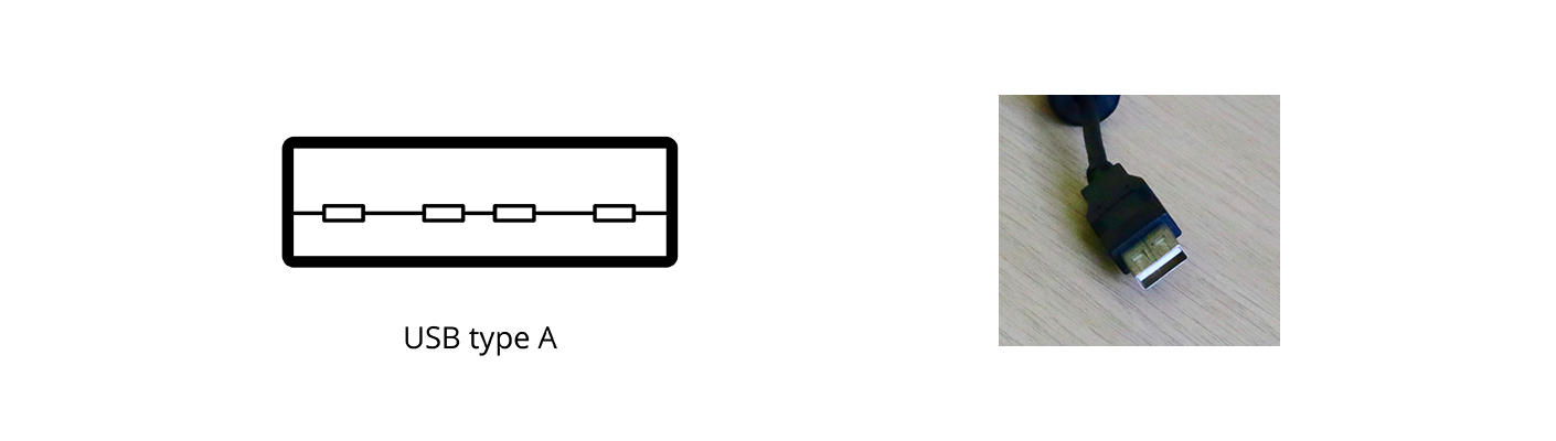 L’USB de Type A L’USB de Type A