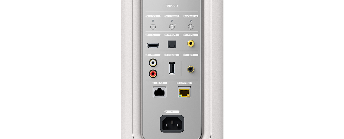 Connectiques de l'enceinte maître (PRIMARY)